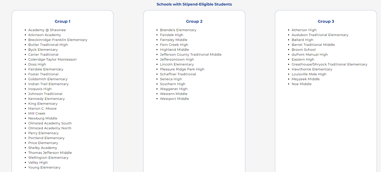 JCPS Stipend Groups